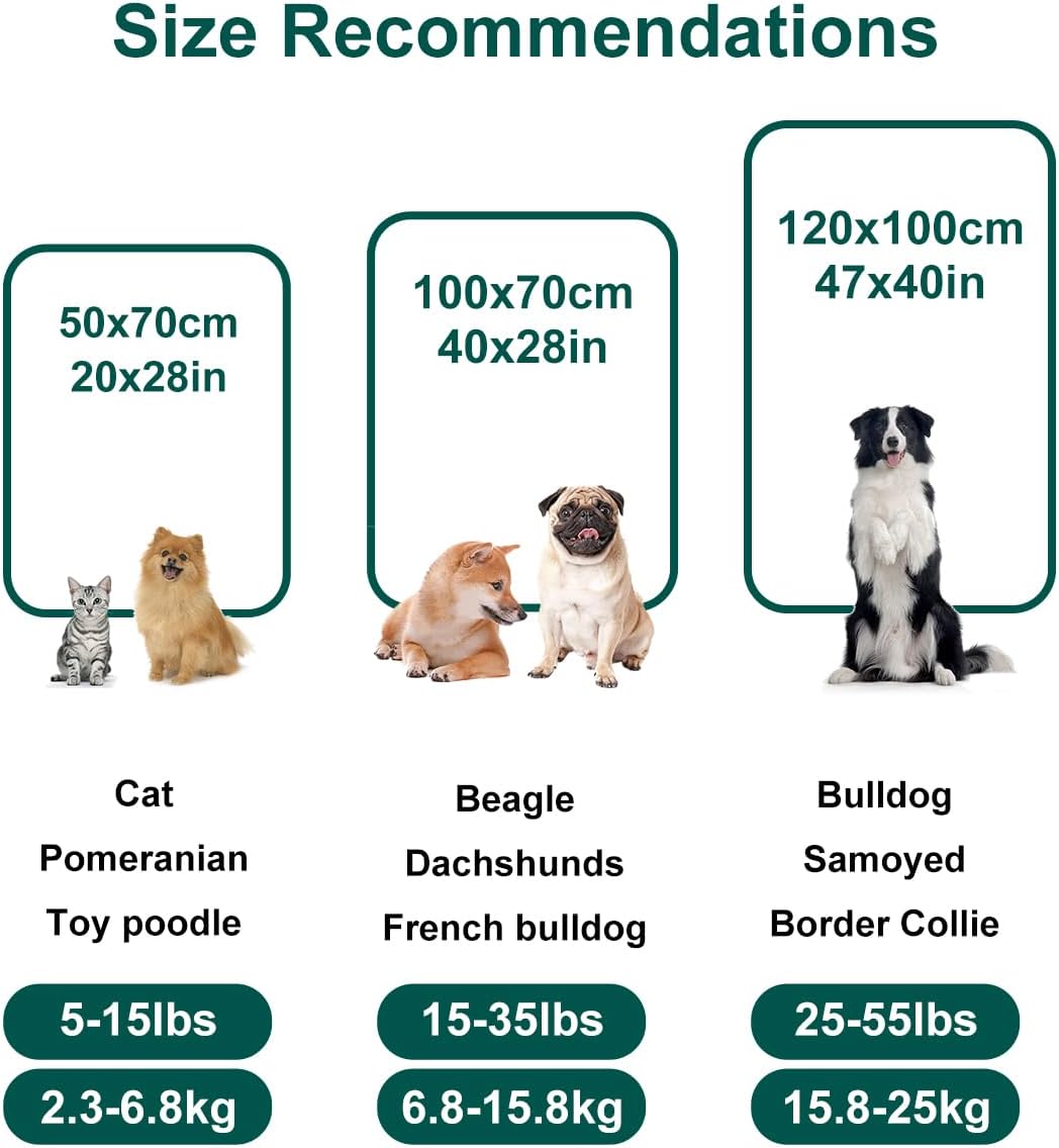 Onarway Dog Blanket Washable for Puppy: 4 Packs Dog Blankets 40”x28”