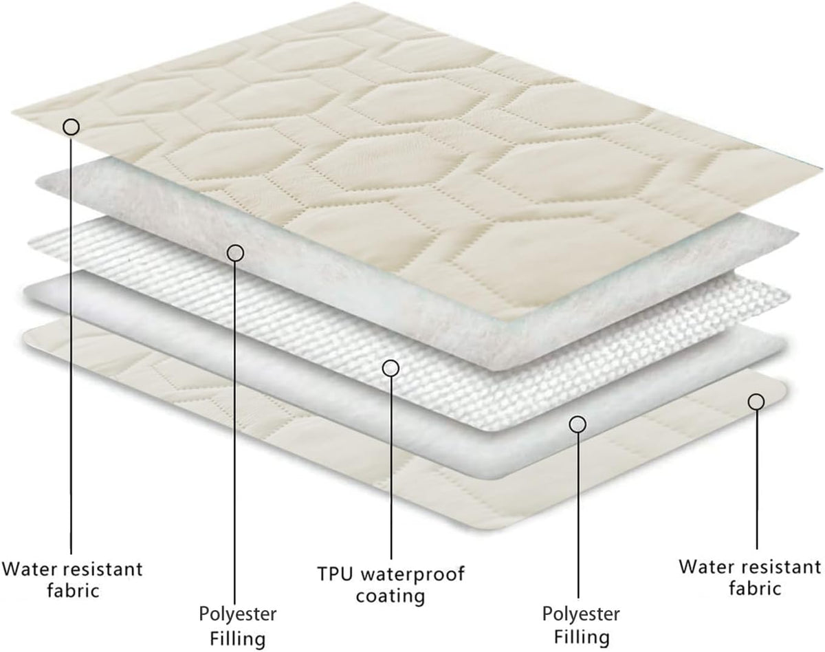 Tcksstex Waterproof Blanket Couch Cover for Dogs Pet Sofa Protector