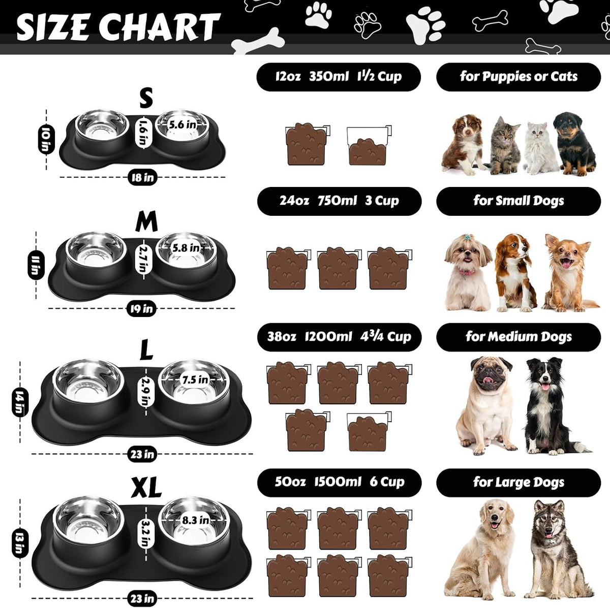 AsFrost Dog Food Bowls Stainless Steel & Water Dish with No-Spill and Non-Skid, Feeder Bowls with Dog Food Dish for Small Medium Large Size,Dogs,Cats,Puppy Pets, Black, 12oz