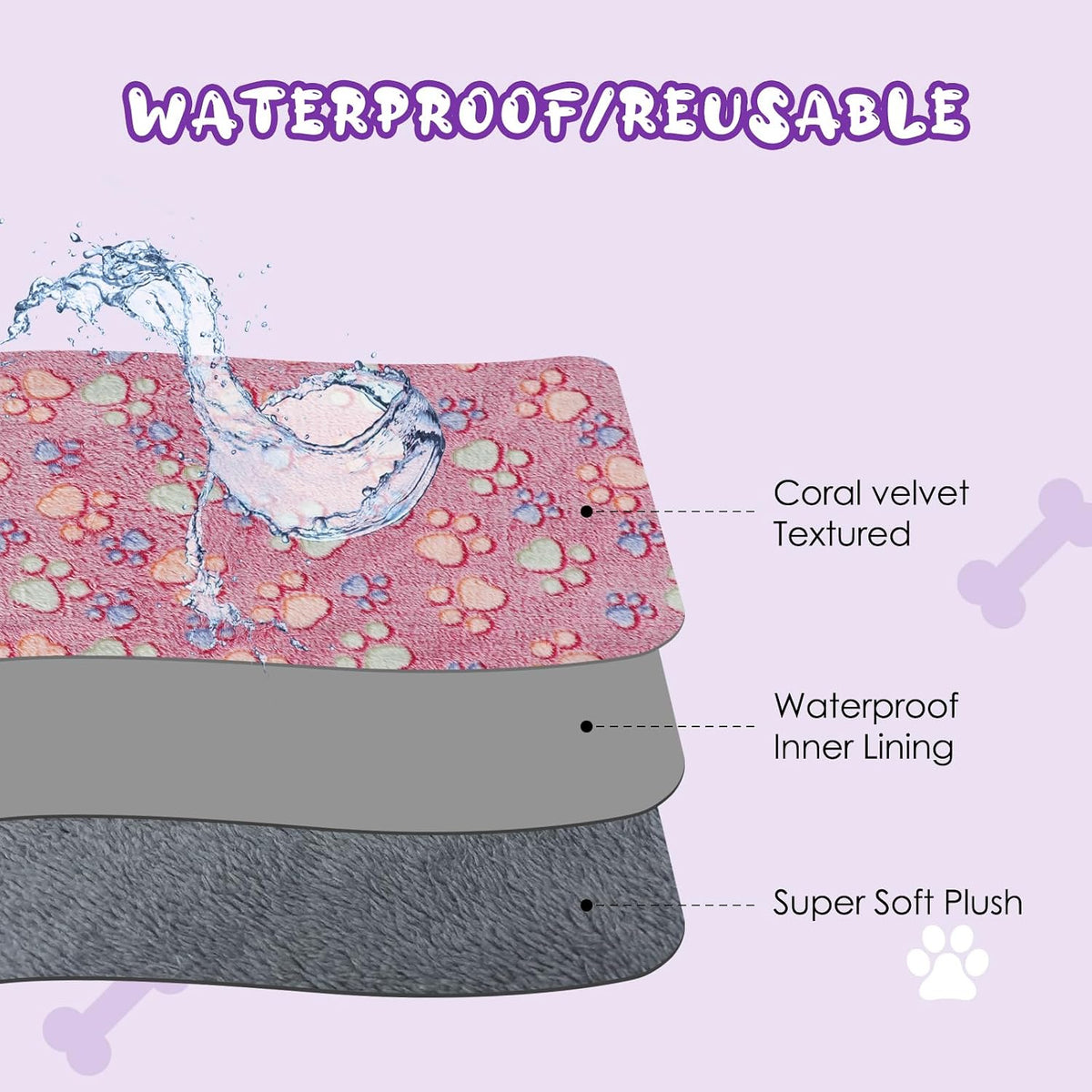 YUEPET 2 Pack Puppy Waterproof Blankets for Small Dogs, Dog Blanket 23"x16"
