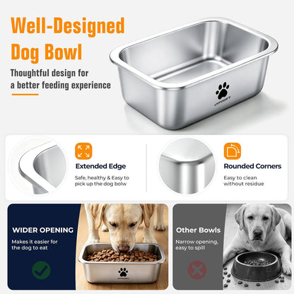 URPOWER 2 Pack 1.25 Gallon Large Dog Water Bowl Stainless Steel Dog Bowls