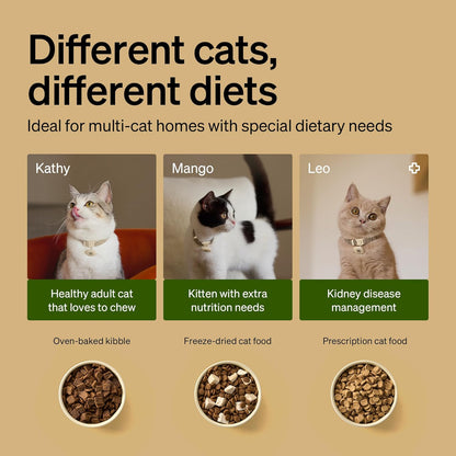 PETLIBRO RFID Automatic Cat Feeder, Collar Sensor for Personalized Meals, Cats Recognition, Diet Tracking and Anti-Stealing for Multi-Pets Homes and Different Diets, Wi-Fi Programmable Food Dispenser
