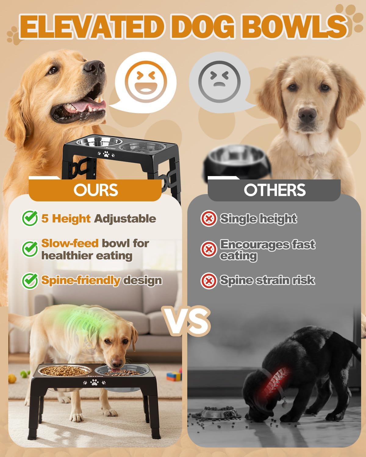 Jovrun Elevated Dog Bowls for Medium Large Size Dogs, Non-Slip Dog Feeder with 1*Stainless Steel Dishes & 1*Slow Feeder Bowl, 5 Heights Adjustable Raised Bowls to 3.15″-8.66″-9.84″-11.02″-12.2″