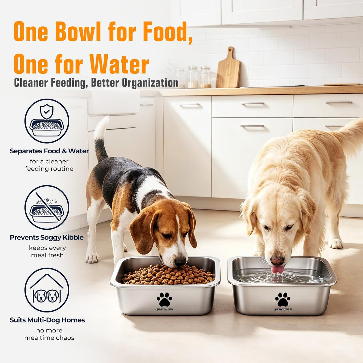 URPOWER 2 Pack 1.25 Gallon Large Dog Water Bowl Stainless Steel Dog Bowls