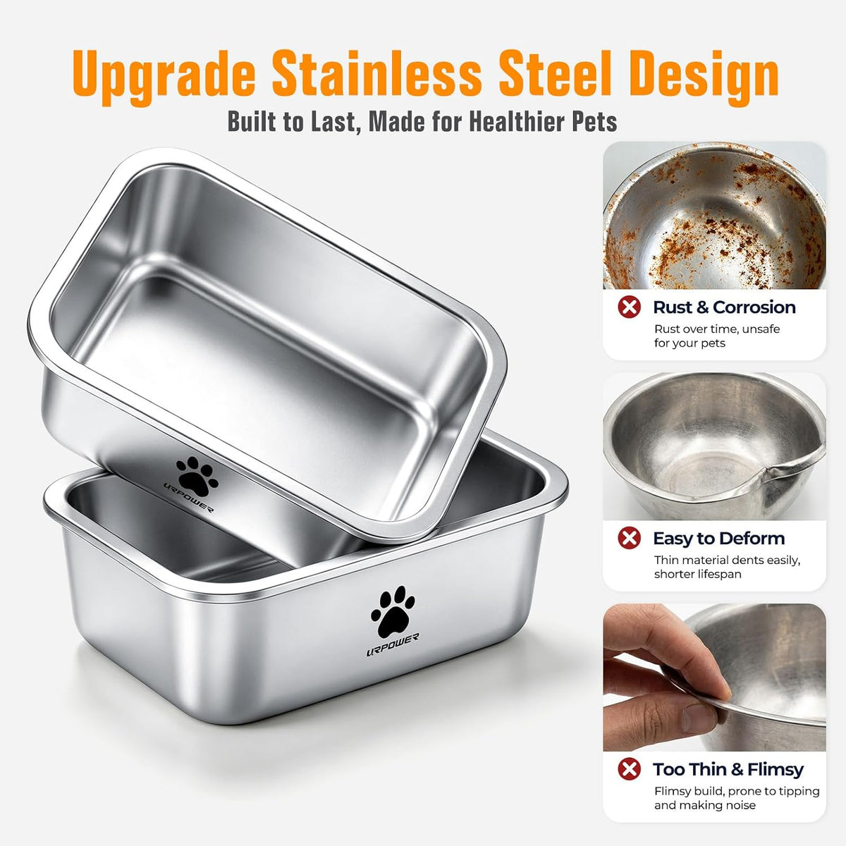 URPOWER 2 Pack 1.25 Gallon Large Dog Water Bowl Stainless Steel Dog Bowls