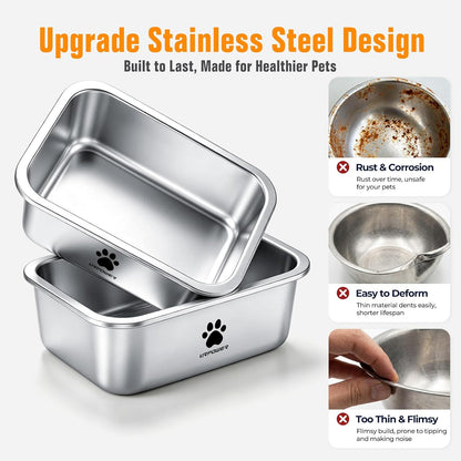 URPOWER 2 Pack 1.25 Gallon Large Dog Water Bowl Stainless Steel Dog Bowls