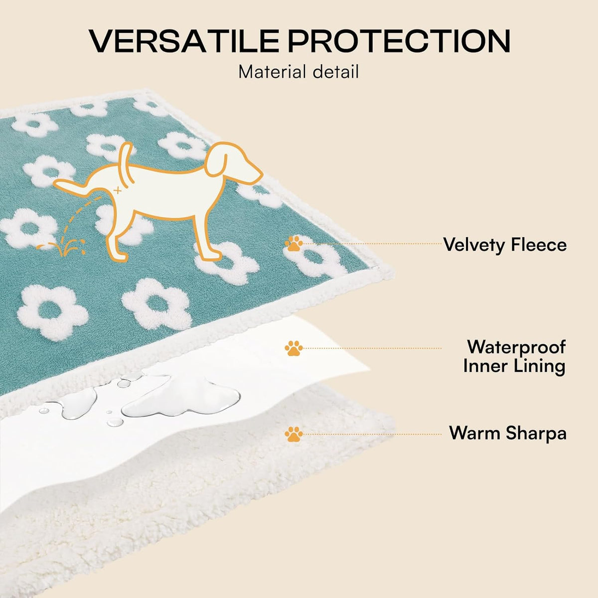 Luciphia Waterproof Dog Blanket for Small Dogs Cats Soft Reversible Fleece