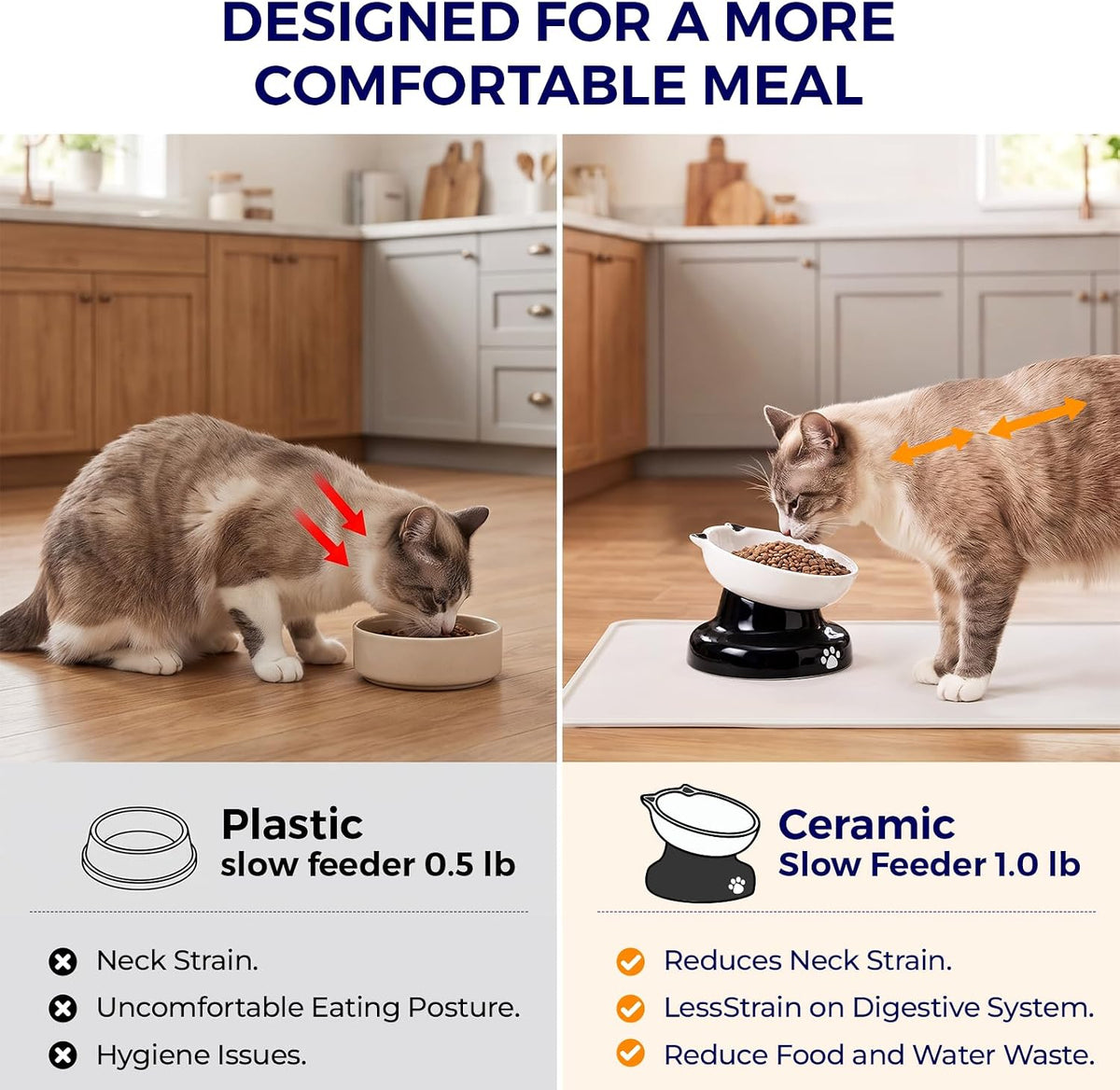 Y YHY Ceramic Cat Slow Feeder, Elevated Dog Food Bowl Tilted Design, Slow Feeder Bowl no Black Chin, Cat Shape for Dry and Wet Food