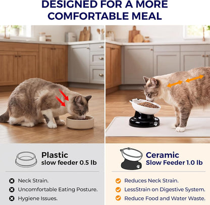 Y YHY Ceramic Cat Slow Feeder, Elevated Dog Food Bowl Tilted Design, Slow Feeder Bowl no Black Chin, Cat Shape for Dry and Wet Food