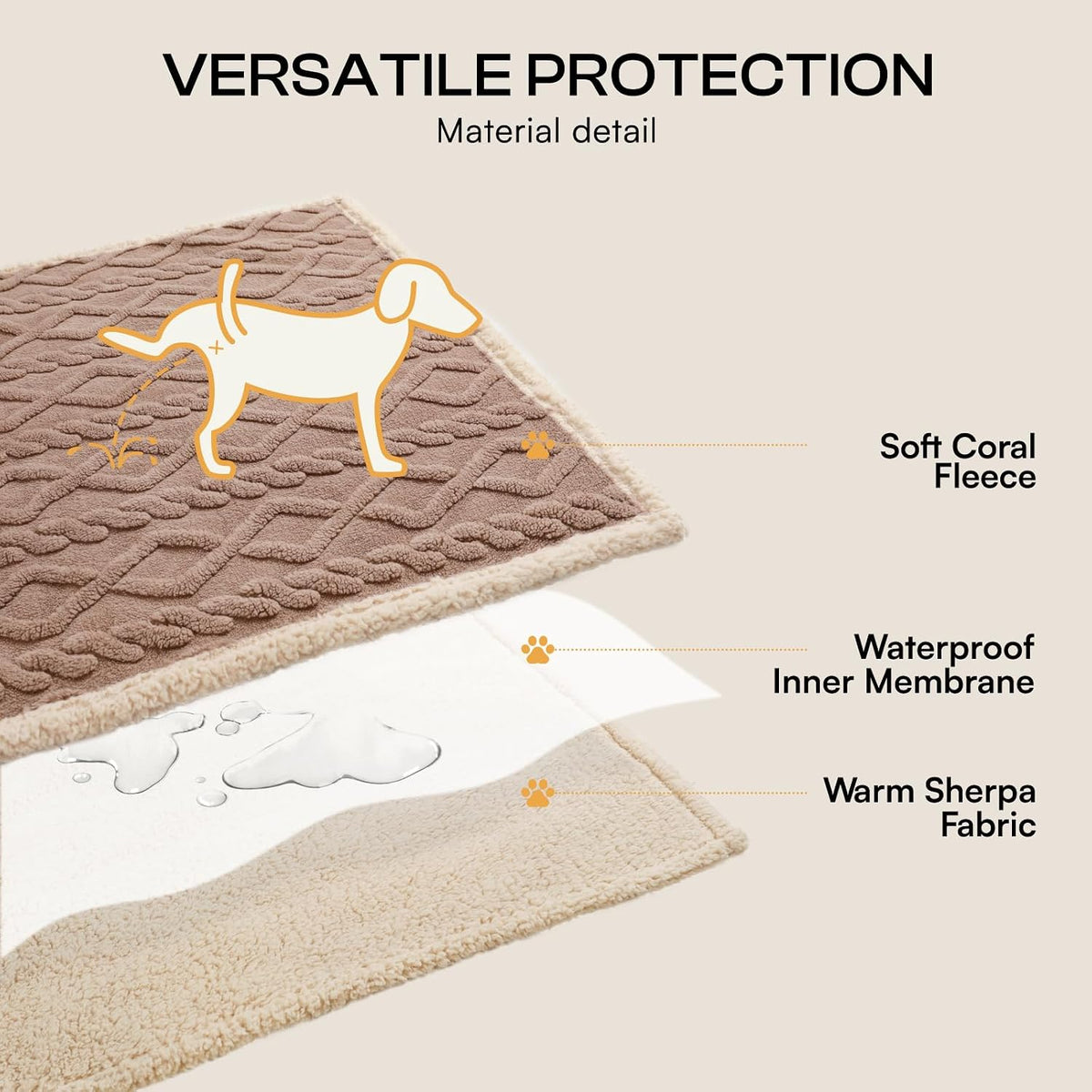 Luciphia Waterproof Blanket for Twin Bed Reversible Fleece Couch Cover