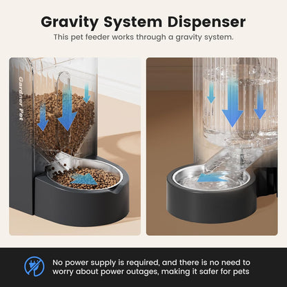 Gravity Automatic Cat Feeder, Water & Food Dispenser Set, Stainless Bowls