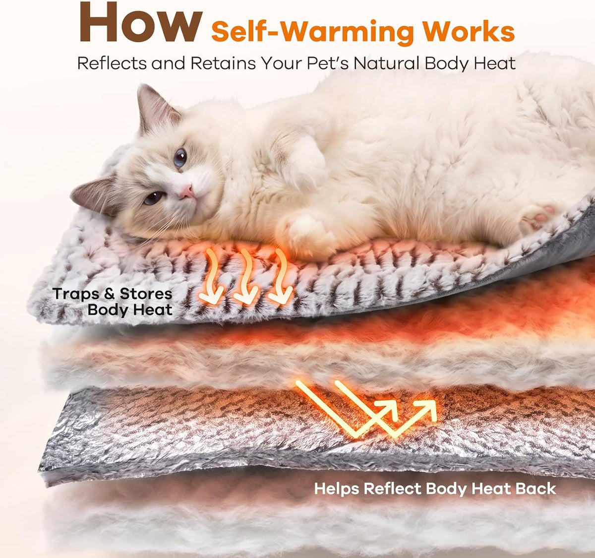 Mora Pets Self Warming Cat Bed Self Heating Cat Pad Pet Mat Indoor Outdoor