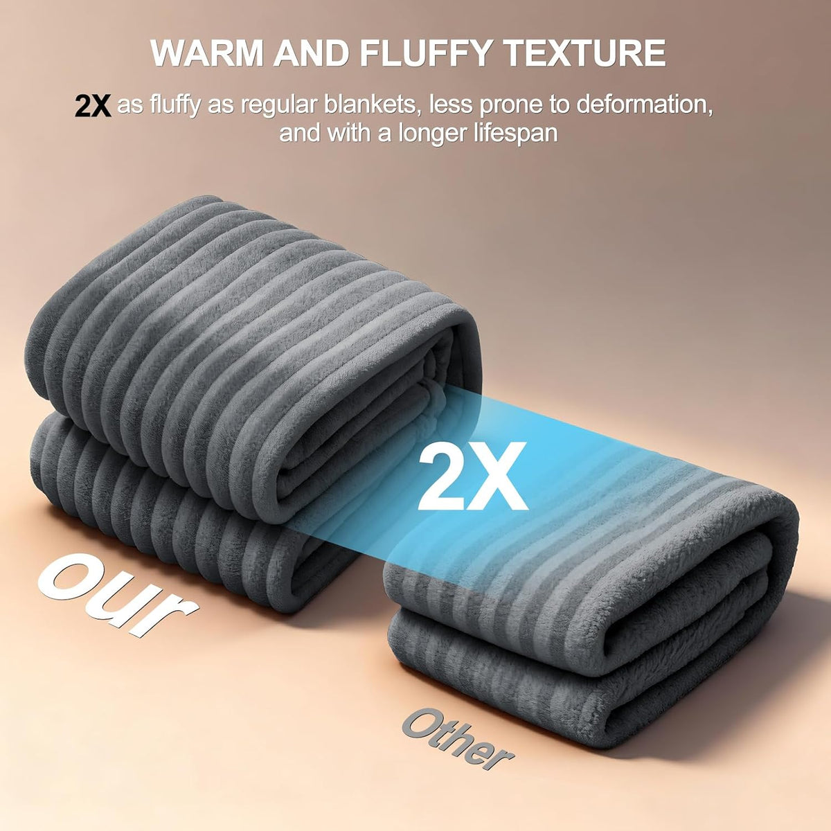 AIPERRO Waterproof Dog Blanket for Large Dogs, Washable Soft Puppy Cat Blanket Flannel Cotton Velour for Sofa Couch Protector, Comfort & Security Reversible Bed Protection for Pet, 50"X60", Gray