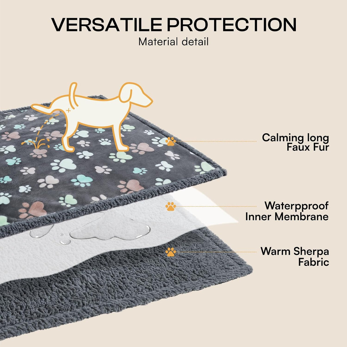 Luciphia Waterproof Dog Blanket Reversible Sherpa Fleece for Small Dogs Cat