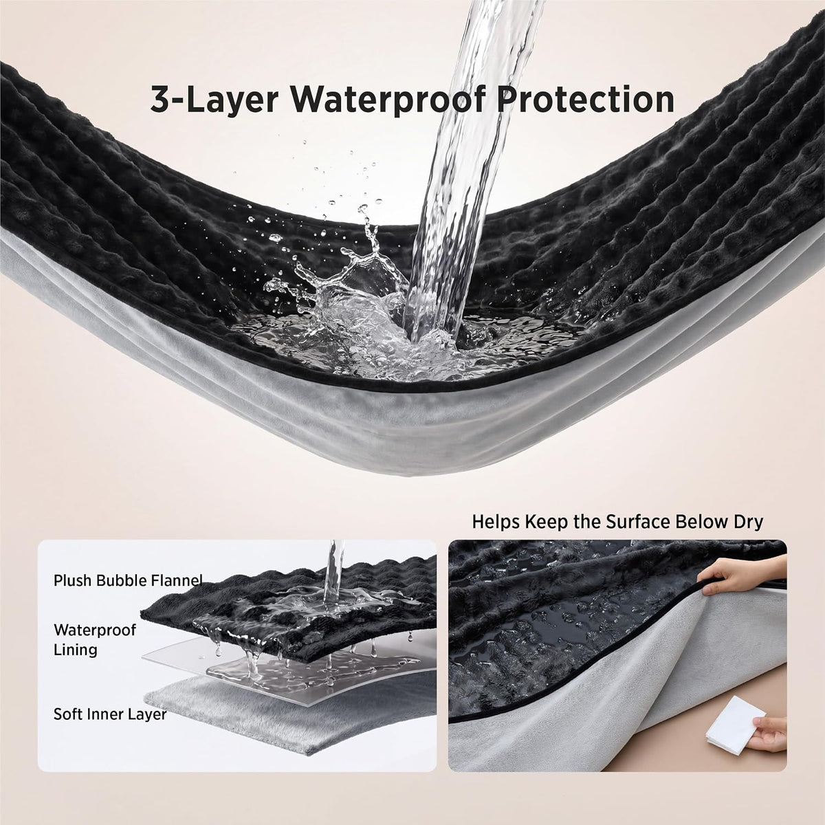 Bedsure Soft Bubble Waterproof Blanket for Couch Black/Grey 50"x60"