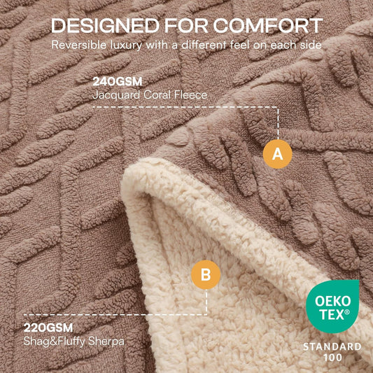 Luciphia Waterproof Blanket for Twin Bed Reversible Fleece Couch Cover