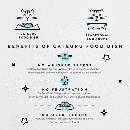 CatGuru Cat Bowls, Whisker Friendly Food Bowl for Indoor Cats, Reliefs Whisker Fatigue, Wide Kitten Dish, Non Slip Pet Dishes, Shallow Pet Plates (Marshmallow, (Pack of 2))