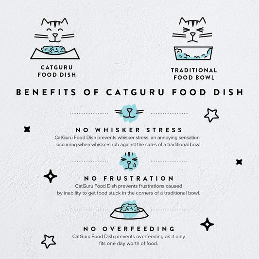 CatGuru Cat Bowls, Whisker Friendly Food Bowl for Indoor Cats, Reliefs Whisker Fatigue, Wide Kitten Dish, Non Slip Pet Dishes, Shallow Pet Plates (Marshmallow, (Pack of 2))