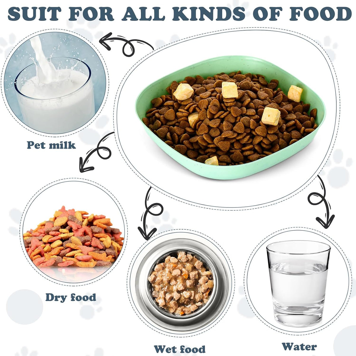 Tioncy 24 Pcs Cat Food Bowls Shallow, Blue, Green, Pink, Beige, Classic