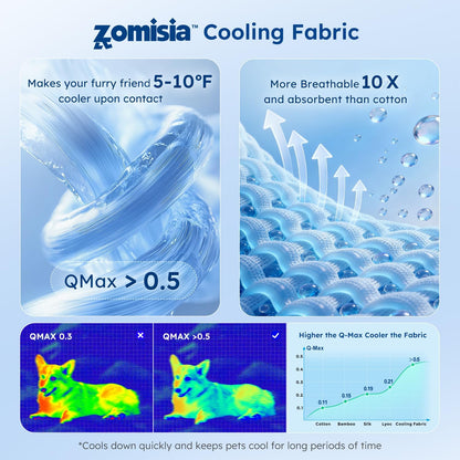 ZOMISIA Premium Cooling Blanket for Large Dogs - Q-MAX>0.5 Breathable Washable Dog Cooling Mat, Travel Soft Pet Summer Essentials, Blue, 40"x50"