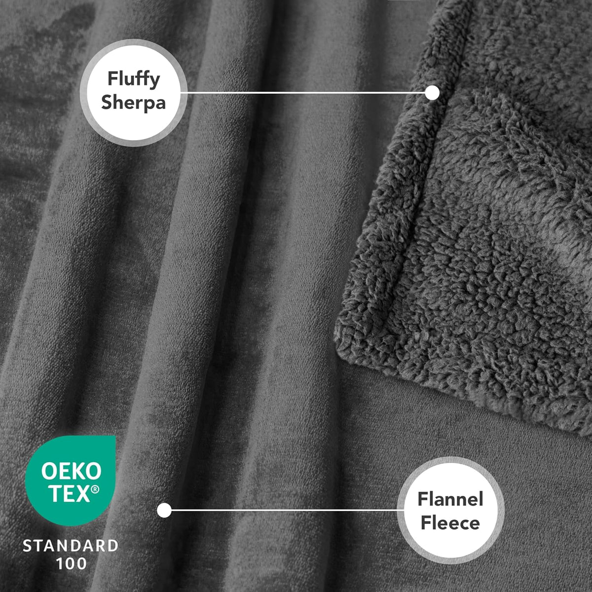 PetAmi Waterproof Dog Blanket for Large Dog Cat Pet, 60x80, Grey Sherpa